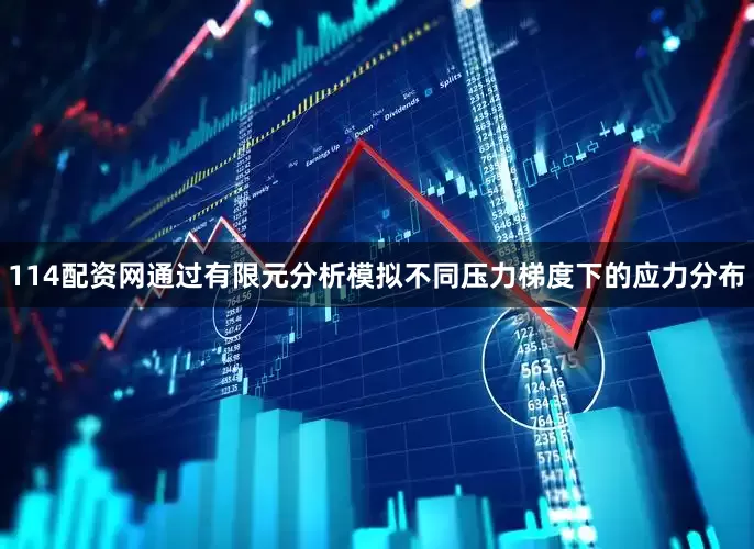 114配资网通过有限元分析模拟不同压力梯度下的应力分布